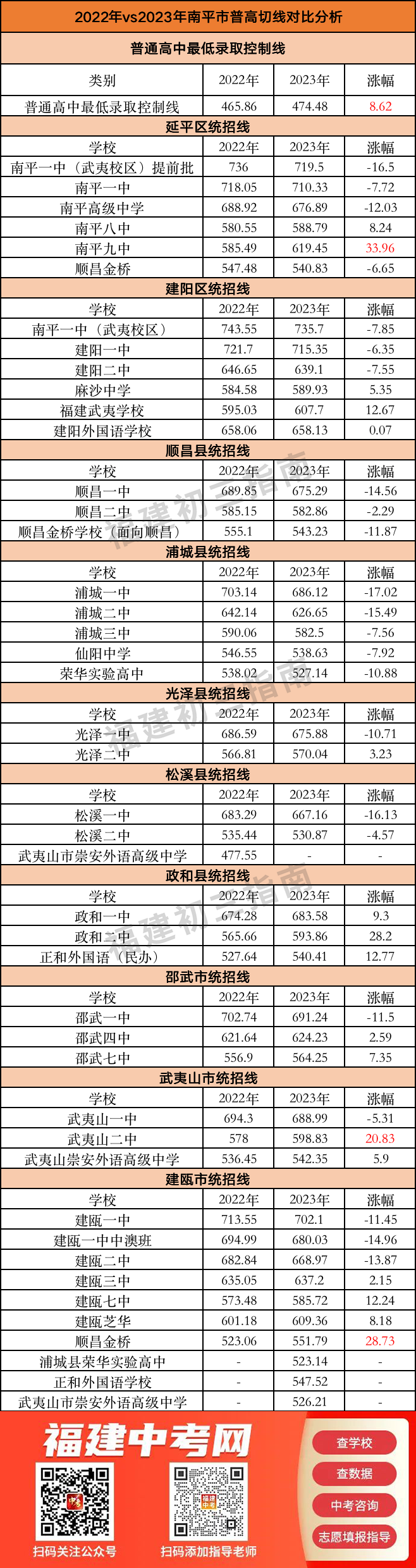 ����ƽ����ע�⡿2023����ƽ����ͨ�����ȡ��Ϳ��Ʒ�?j��n)?sh��)���l(f��)�����������о���(du��)�ȷ�����