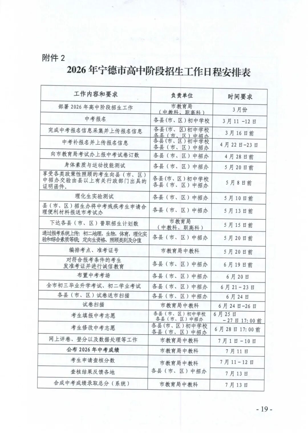 2026�ꌎ���и����A�����������ճ̰��ű�