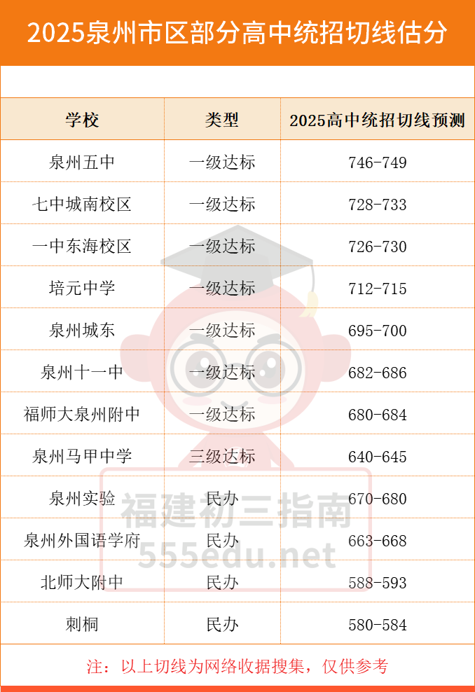 2025��Ȫ���ո��A(y��)���о����t�������(b��o)ȫ����+־Ը�ӱ���
