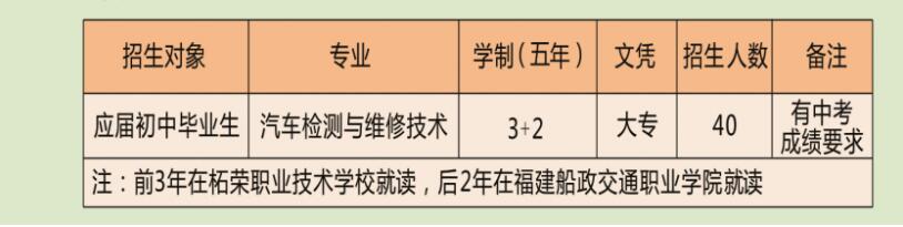 �Ϙs�I(y��)���g(sh��)�W(xu��)У(li��n)�ϸ����l(w��i)���I(y��)���g(sh��)�W(xu��)Ժ���I(y��)���B(y��ng)Ŀ��(bi��o)