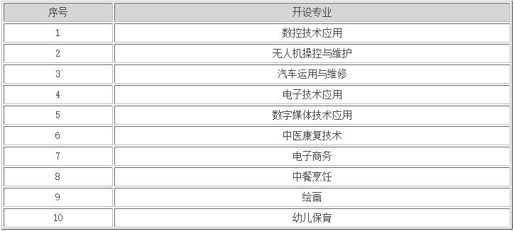 �����S�s�I(y��)�Ќ��W(xu��)У�������I(y��)