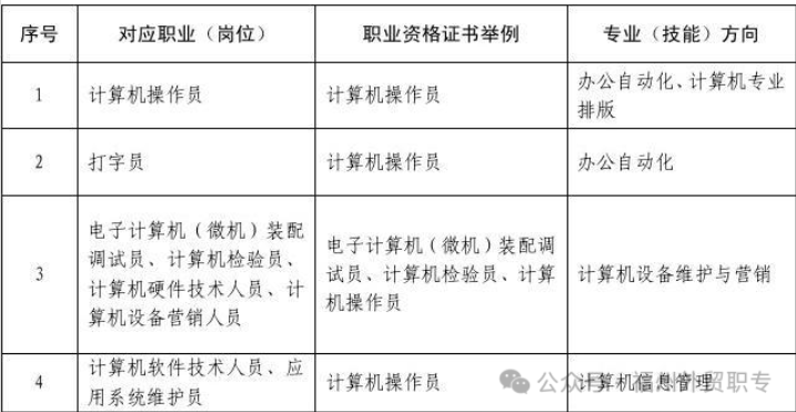 ���������Q(m��o)���I(y��)�Ќ��W(xu��)У