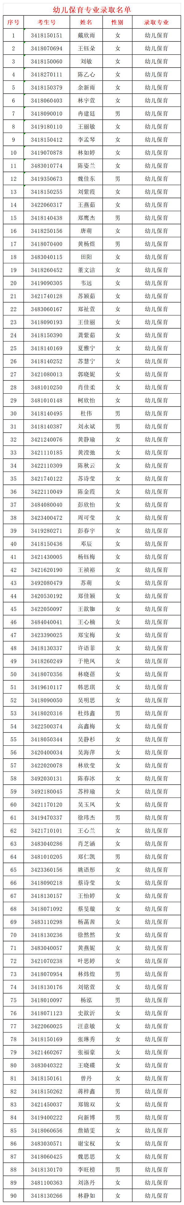Ȫ����Ȫ���I(y��)�Ќ��W(xu��)У2024�����ꌣ�ȡ����