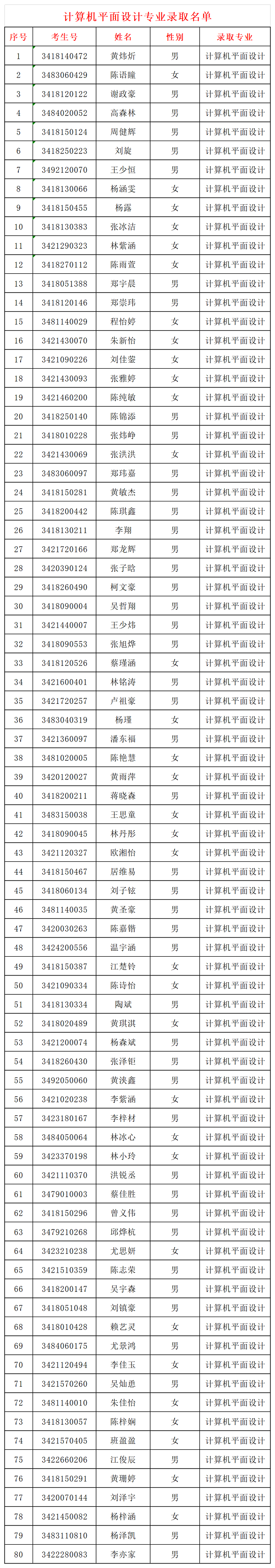 Ȫ����Ȫ���I(y��)�Ќ��W(xu��)У2024�����ꌣ�ȡ����