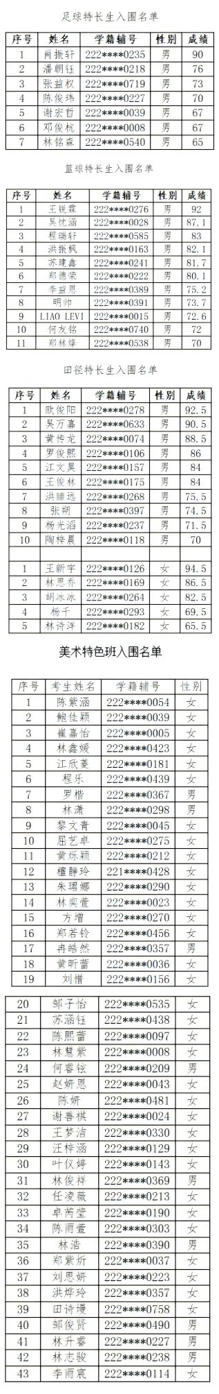 �}��h�ڶ��ЌW(xu��)2025���ո��w�����L(zh��ng)�������g(sh��)��ɫ�����I(y��)�y(c��)ԇ������μ��ɿ�(j��)��ʾ