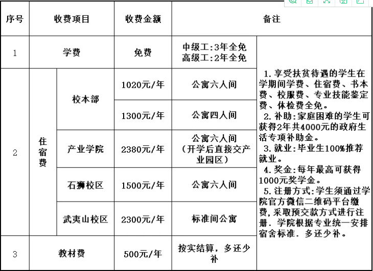 2023��<a href=http://www.cdcljzmb.cn/school-484/ target=_blank class=infotextkey>���������W(xu��)Ժ</a>���M(f��i)��(bi��o)��(zh��n)