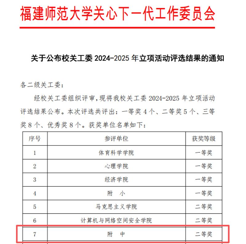 ϲ��(b��o) | ����������W(xu��)�����ЌW(xu��)�P(gu��n)��ί�n�}�s�@2024-2025�����(xi��ng)���(d��ng)���Ȫ�(ji��ng)