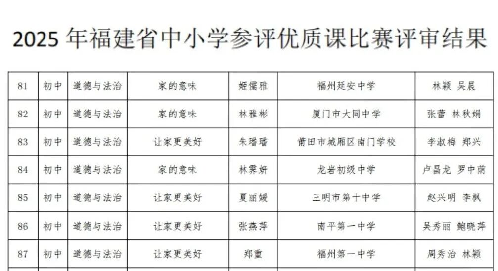 �ӷ�ع�� �� ���d�� | �����Ӱ��ЌW(xu��)�̎��@ʡ��(j��)��(y��u)�|(zh��)�n�s�u(y��)