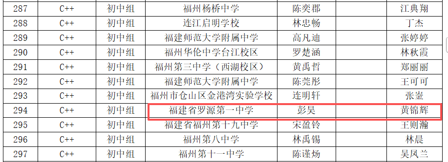 ϲ��(b��o)​���_Դ��һ�ЌW(xu��)�W(xu��)���ڵڶ�ʮ�ø�����������C(j��)���˸�(j��ng)ِ�Дث@�ѿ�(j��)