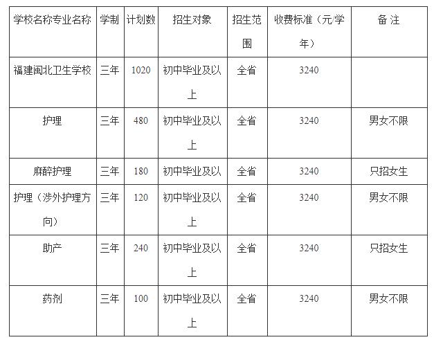 2019���}���l(w��i)���W(xu��)У����Ӌ(j��)��