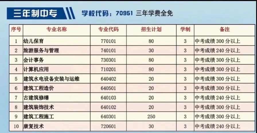 <a href=http://www.cdcljzmb.cn/school-476/ target=_blank class=infotextkey>��̩���l(xi��ng)���O(sh��)�I(y��)�Ќ��W(xu��)У</a>
