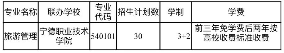 <a href=http://www.cdcljzmb.cn/school-482/ target=_blank class=infotextkey>�_Դ�h�߼�(j��)�I(y��)�ЌW(xu��)</a>2021������Ӌ(j��)��