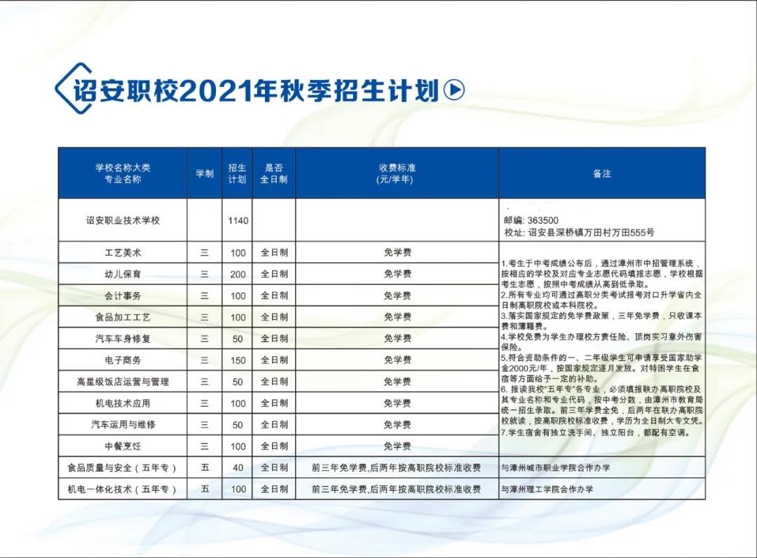 �t���I(y��)���g(sh��)�W(xu��)У2021���＾����Ӌ(j��)��
