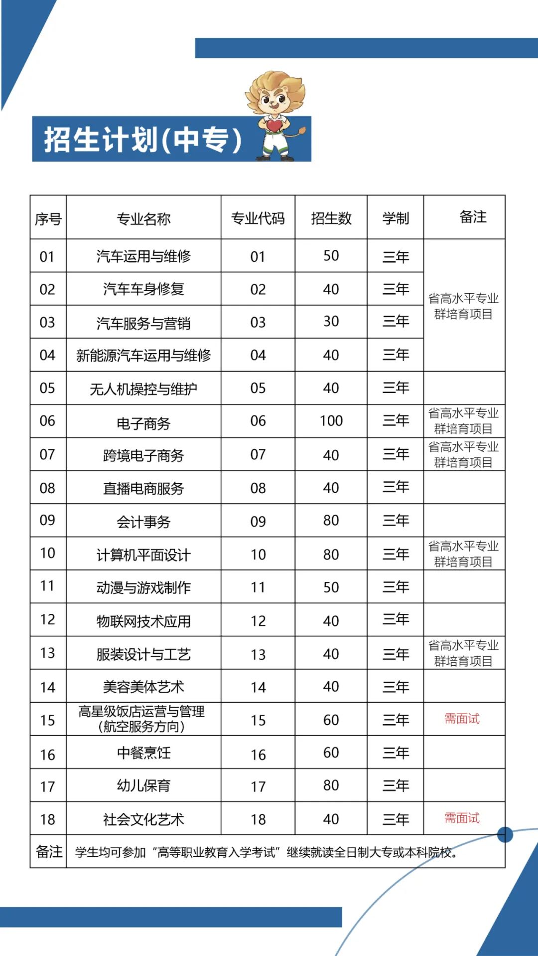 <a href=http://www.cdcljzmb.cn/school-441/ target=_blank class=infotextkey>ʯ�{�iɽ���Q(m��o)�W(xu��)У</a>2022���Ќ�����Ӌ(j��)��
