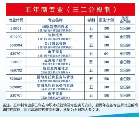 �����н�ͨ�I(y��)���g(sh��)�W(xu��)У