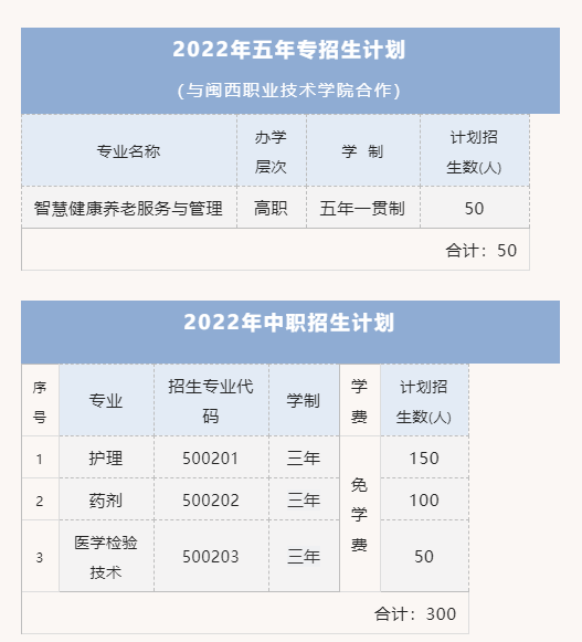 ���r�l(w��i)���W(xu��)У2022������Ӌ(j��)��