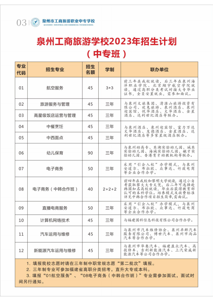2023��<a href=http://www.cdcljzmb.cn/school-2989/ target=_blank class=infotextkey>�S���I(y��)���g(sh��)��������</a>�������Ќ�����Ӌ��