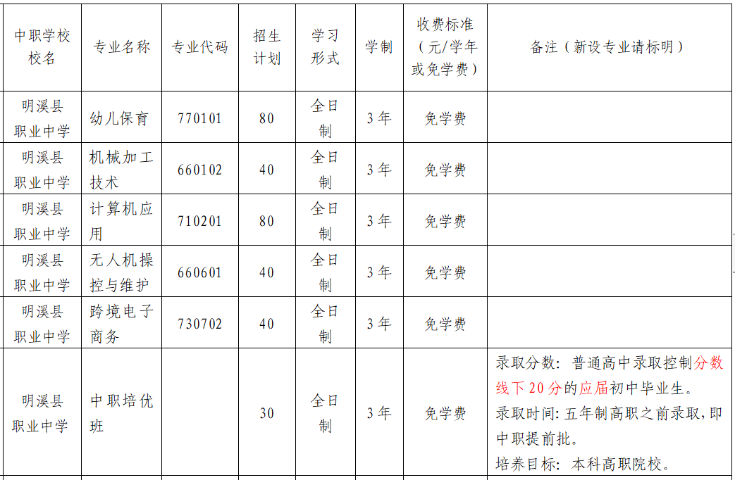 2023����Ϫ�h�I(y��)�ЌW(xu��)����Ӌ(j��)��