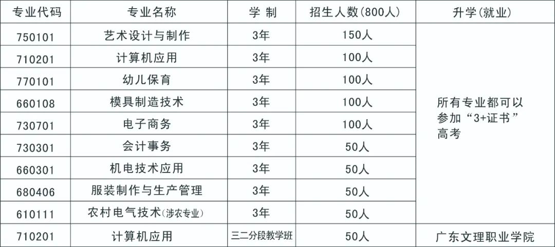 ƽ���I(y��)���g(sh��)�W(xu��)У����Ӌ��