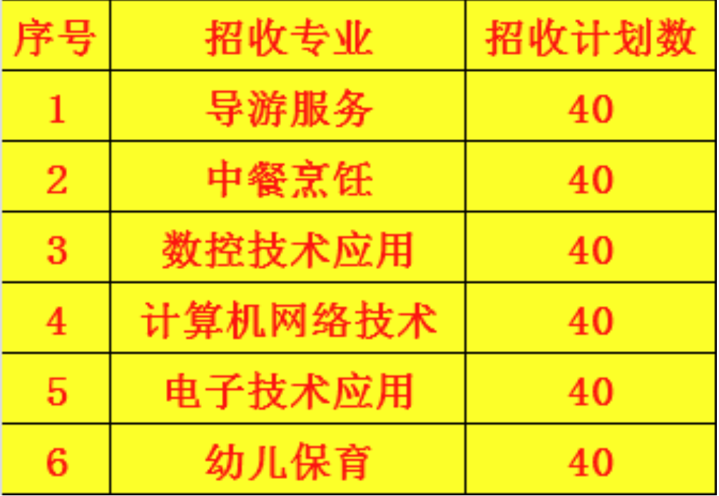 �L(zh��ng)̩�I(y��)���g(sh��)�W(xu��)У����Ӌ(j��)��