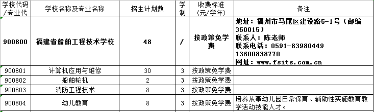 <a href=http://www.cdcljzmb.cn/school-503/ target=_blank class=infotextkey>����ʡ�������̼��g(sh��)�WУ</a>����Ӌ��