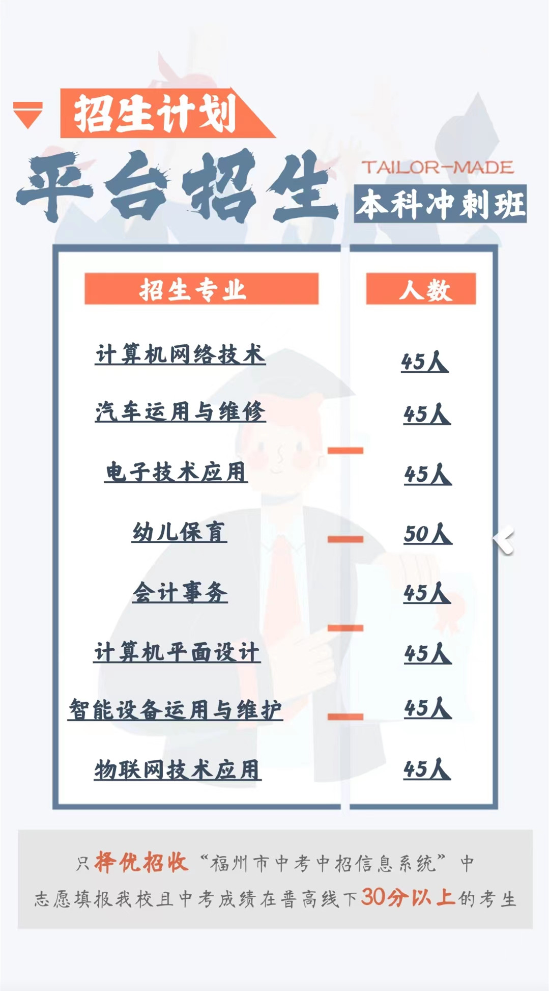 <a href=http://www.cdcljzmb.cn/school-3041/ target=_blank class=infotextkey>�B����֥�����Ќ��W(xu��)У</a>���ƛ_�̰�����Ӌ(j��)��