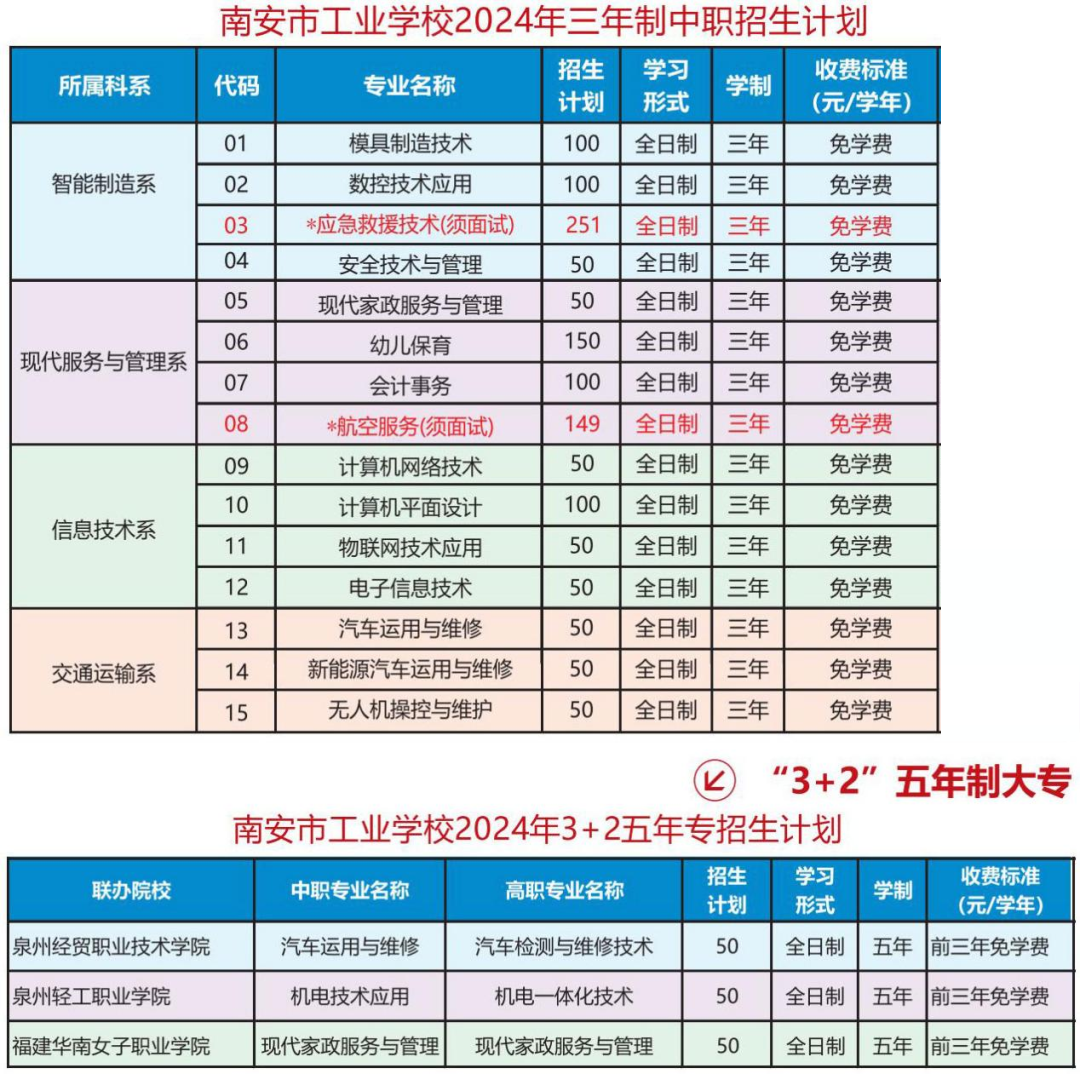 <a href=http://www.cdcljzmb.cn/school-417/ target=_blank class=infotextkey>�ϰ��й��I(y��)�WУ</a>2024������Ӌ��