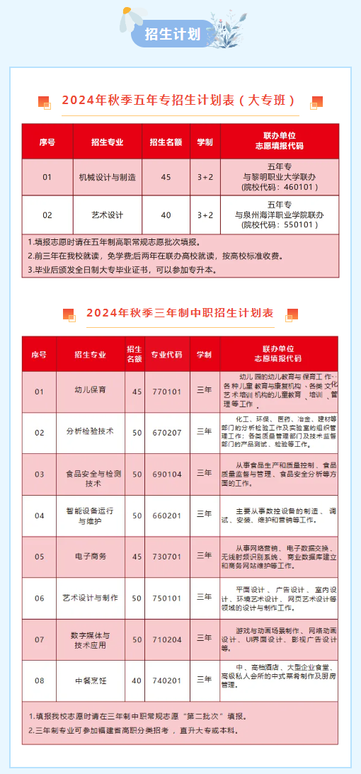<a href=http://www.cdcljzmb.cn/school-3217/ target=_blank class=infotextkey>Ȫ����Ȫ�ۅ^(q��)�I(y��)�Ќ��W(xu��)У</a>2024������Ӌ��