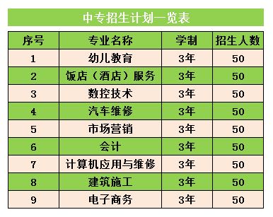 <a href=http://www.cdcljzmb.cn/school-576/ target=_blank class=infotextkey>����ʡ���{��Ӣ�I(y��)���g(sh��)�W(xu��)У</a>2024������Ӌ(j��)��