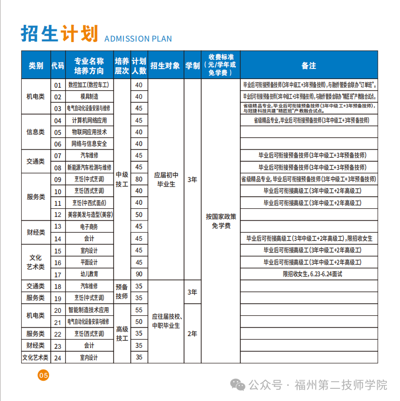 <a href=http://www.cdcljzmb.cn/school-533/ target=_blank class=infotextkey>���ݵڶ������W(xu��)Ժ</a>2024����Ӌ��