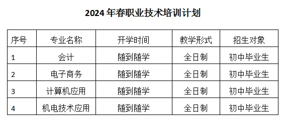 <a href=http://www.cdcljzmb.cn/school-3206/ target=_blank class=infotextkey>�ϰ������ǹ��Q(m��o)�I(y��)���g(sh��)�W(xu��)У</a>2024�괺����Ӌ(j��)��