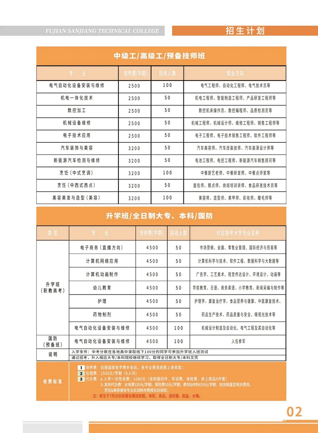 ����ʡ���������W(xu��)Ժ2024������Ӌ(j��)��