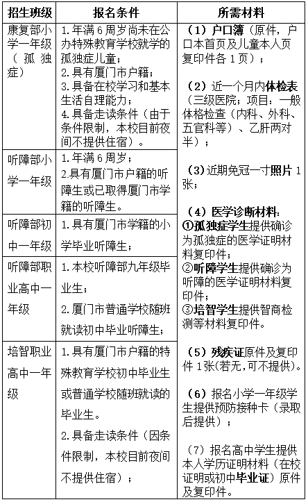 <a href=http://www.cdcljzmb.cn/school-3220/ target=_blank class=infotextkey>�B�T(m��n)����������W(xu��)У</a>2025���＾����Ӌ(j��)��