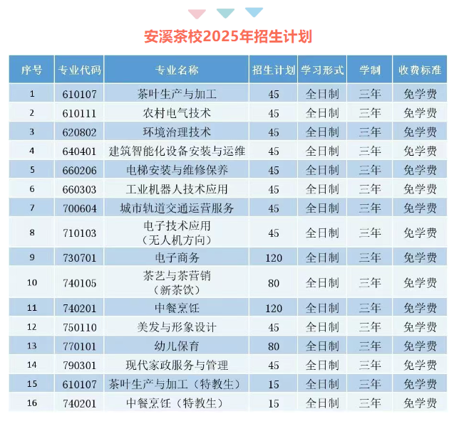 <a href=http://www.cdcljzmb.cn/school-426/ target=_blank class=infotextkey>��Ϫ��I(y��)�I(y��)���g(sh��)�W(xu��)У</a>2025������Ӌ(j��)��
