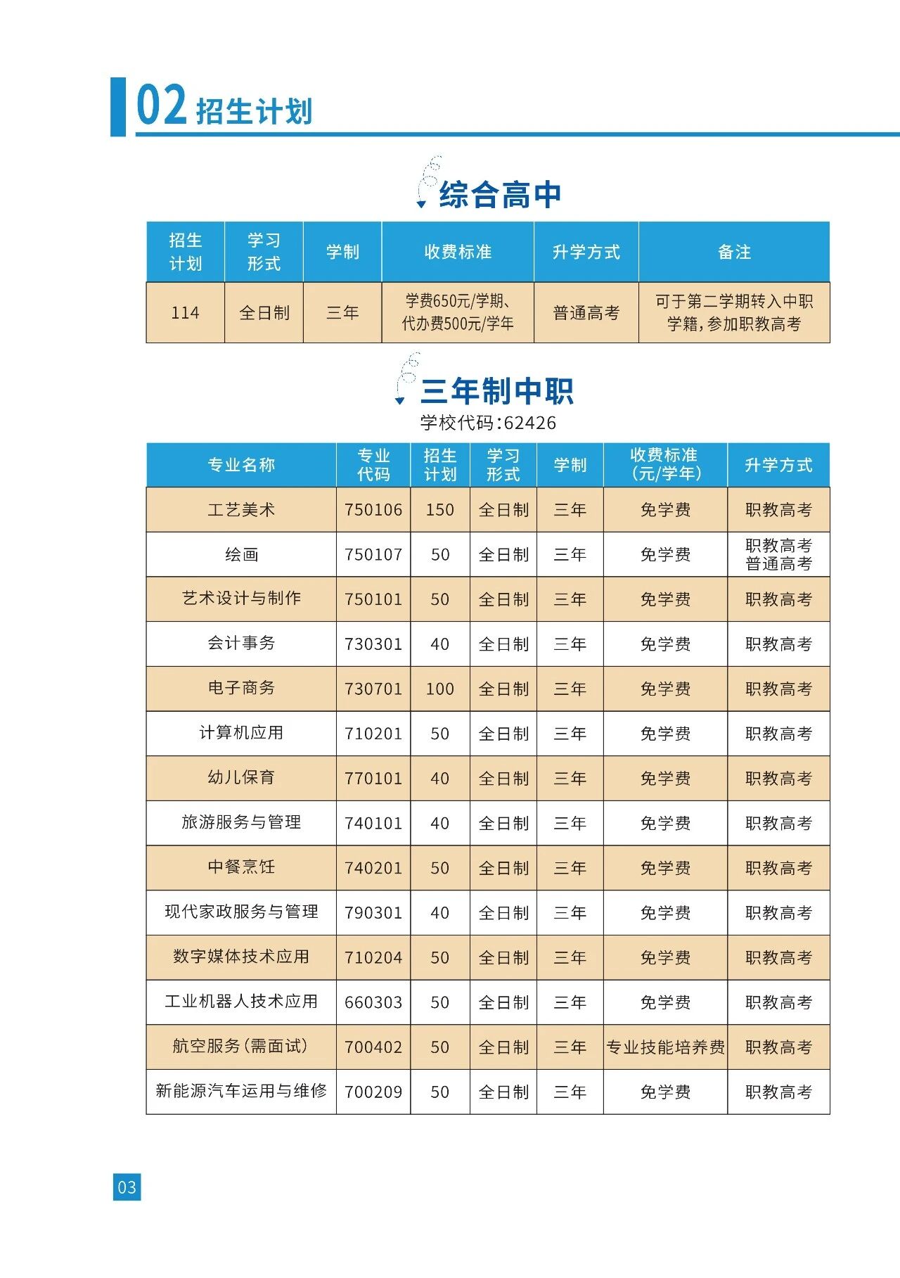 <a href=http://www.cdcljzmb.cn/school-435/ target=_blank class=infotextkey>�»��I(y��)���g(sh��)�W(xu��)У</a>2026��������Ӌ(j��)��