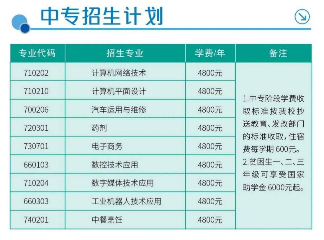 <a href=http://www.cdcljzmb.cn/school-449/ target=_blank class=infotextkey>Ȫ���}�Ϲ��Q(m��o)�W(xu��)У</a>2026���Ќ�����Ӌ(j��)��