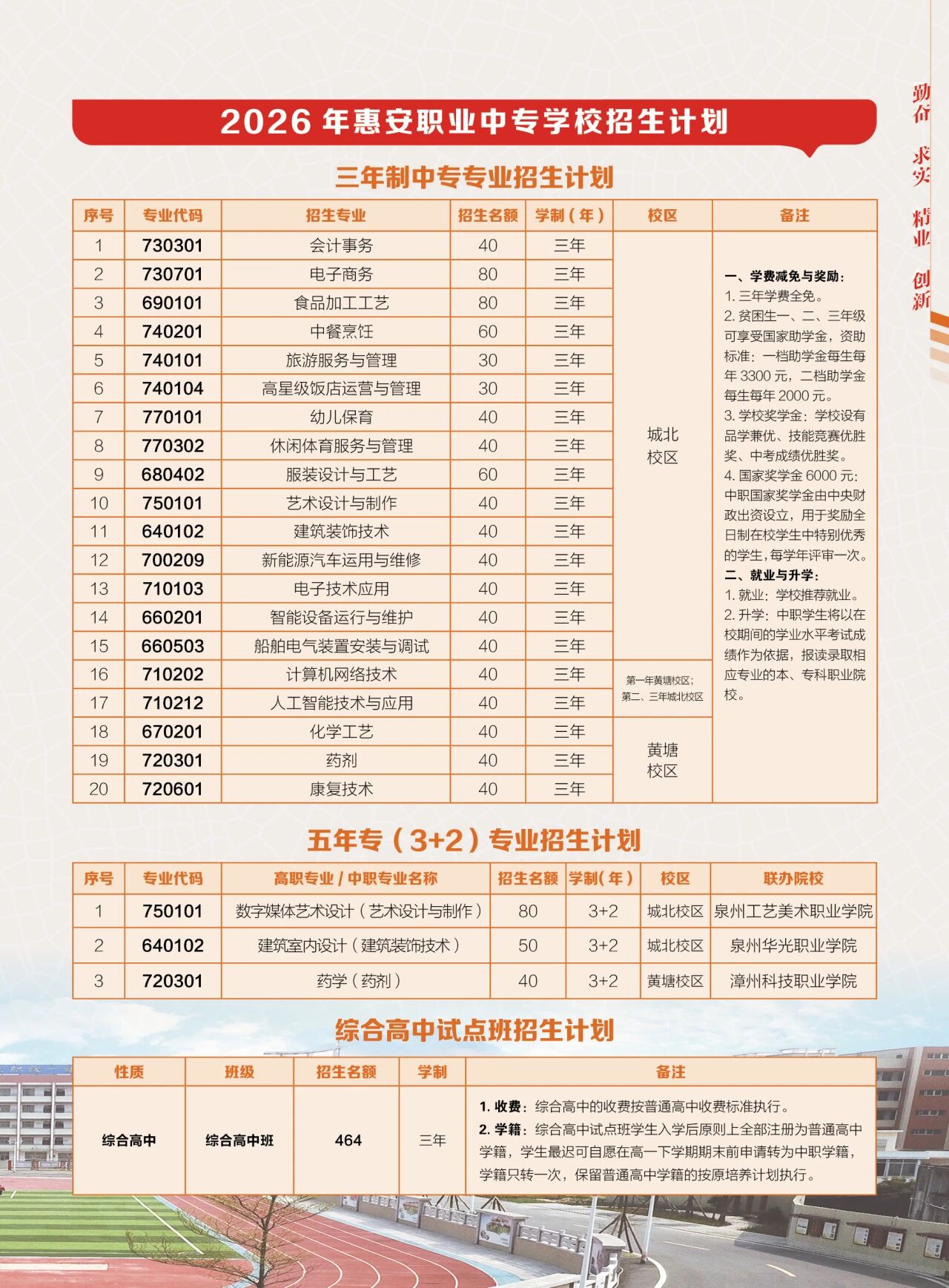 ����ʡ<a href=http://www.cdcljzmb.cn/school-400/ target=_blank class=infotextkey>�ݰ��I(y��)�Ќ��W(xu��)У</a>2026������Ӌ��