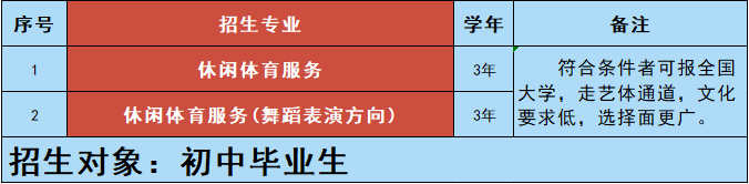 <a href=http://www.cdcljzmb.cn/school-517/ target=_blank class=infotextkey>����ؔ(c��i)ï���I(y��)���g(sh��)�W(xu��)У</a>2026������Ӌ(j��)��