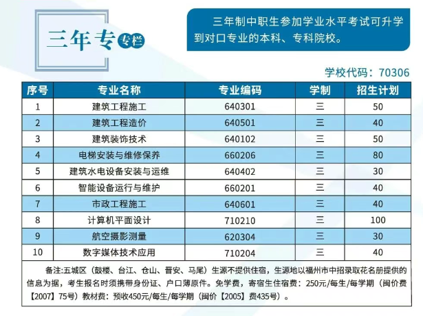 <a href=http://www.cdcljzmb.cn/school-436/ target=_blank class=infotextkey>���ݽ��������I(y��)�Ќ��WУ</a>2026��������������Ӌ��
