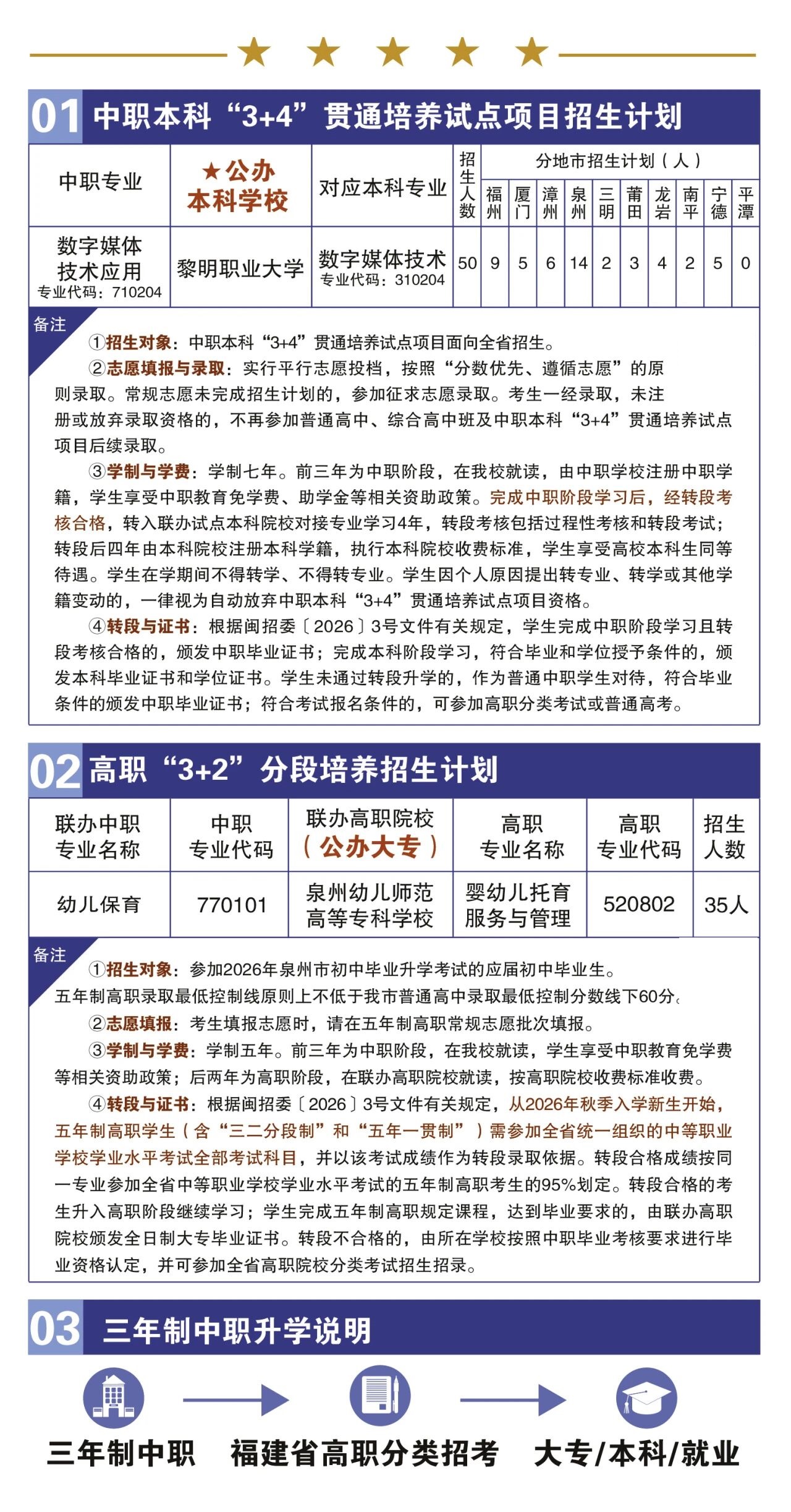 ����ʡ<a href=http://www.cdcljzmb.cn/school-330/ target=_blank class=infotextkey>Ȫ���A�S�I(y��)�Ќ��W(xu��)У</a>2026������Ӌ��