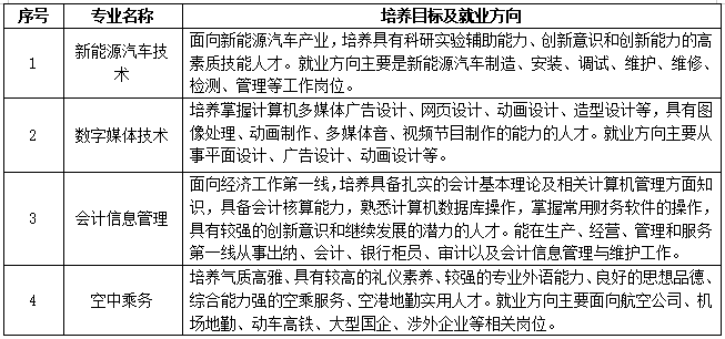 <a href=http://www.cdcljzmb.cn/school-558/ target=_blank class=infotextkey>�B�T�������ΌW(xu��)У</a>2026������Ӌ(j��)��