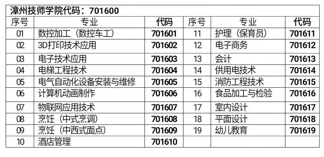 �����и߼�(j��)�����W(xu��)У