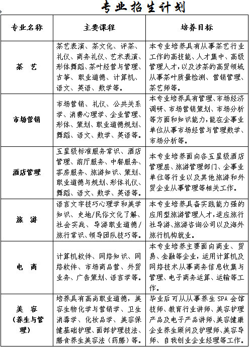 ����Ψ���I(y��)���g(sh��)�W(xu��)У2021����ٷ�?j��n)?sh��)����