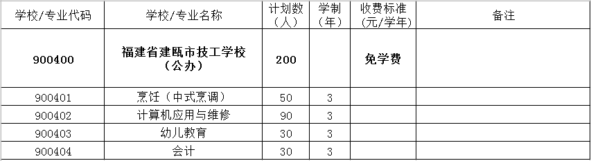 ���T�м����W(xu��)У2021����ٷ�?j��n)?sh��)����
