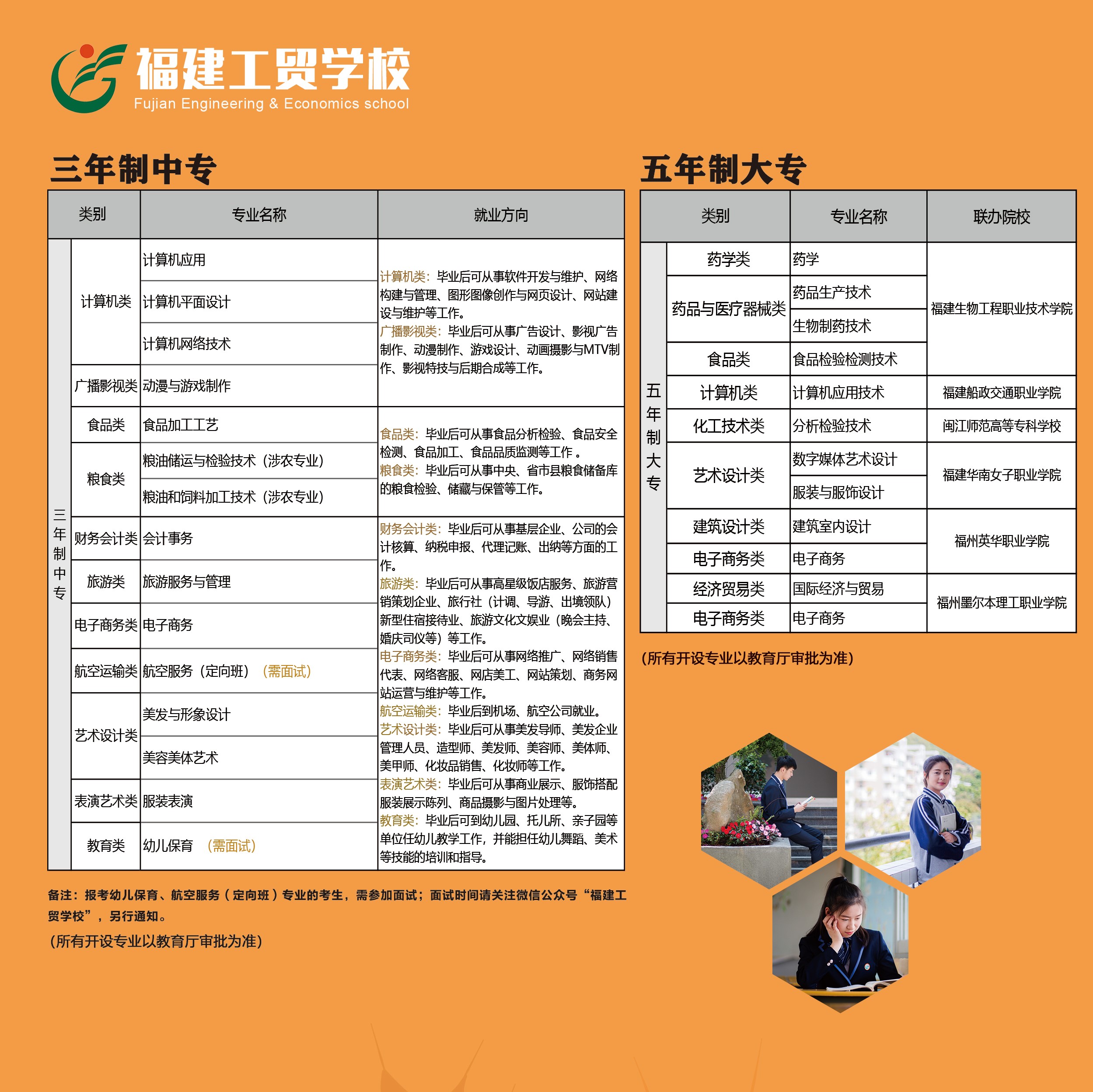 <a href=http://www.cdcljzmb.cn/school-364/ target=_blank class=infotextkey>�������Q(m��o)�W(xu��)У</a>2021���ȡ��?j��n)?sh��)���Ƕ���