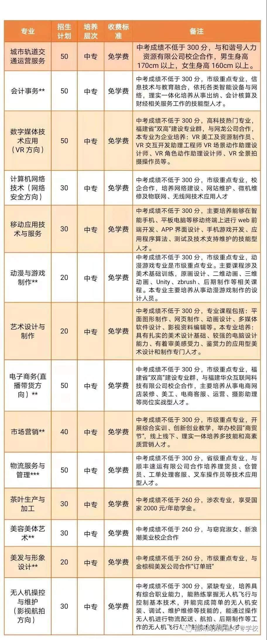 <a href=http://www.cdcljzmb.cn/school-406/ target=_blank class=infotextkey>�������Q(m��o)�I(y��)�Ќ��W(xu��)У</a>2021����ٷ�?j��n)?sh��)����