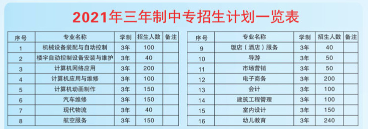<a href=http://www.cdcljzmb.cn/school-584/ target=_blank class=infotextkey>����ʡ���u�I(y��)���g(sh��)�W(xu��)У</a>2021���ȡ��?j��n)?sh��)���Ƕ���