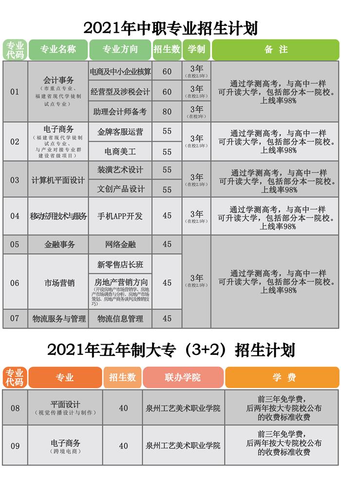 <a href=http://www.cdcljzmb.cn/school-376/ target=_blank class=infotextkey>Ȫ��ؔ(c��i)�Q(m��o)�I(y��)���g(sh��)�W(xu��)У</a>2021���ȡ��?j��n)?sh��)���Ƕ���