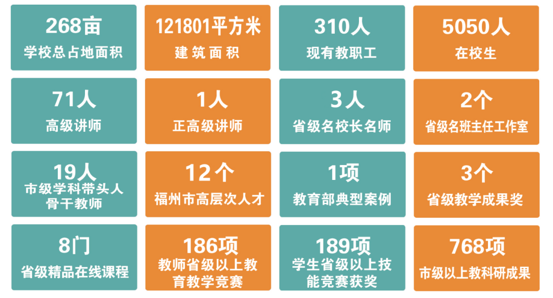 <a href=http://www.cdcljzmb.cn/school-480/ target=_blank class=infotextkey>�L���I(y��)�Ќ��W(xu��)У</a>2025����������