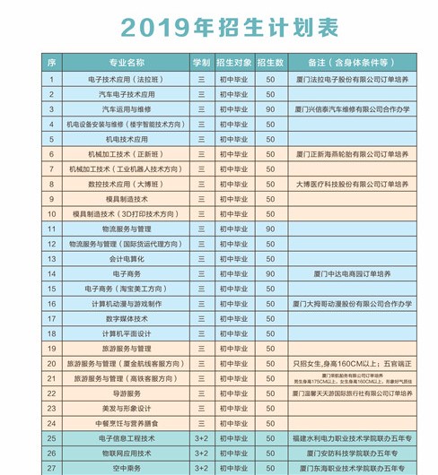 <a href=http://www.cdcljzmb.cn/school-583/ target=_blank class=infotextkey>�B�T�к���^(q��)�I(y��)�Ќ��W(xu��)У</a>